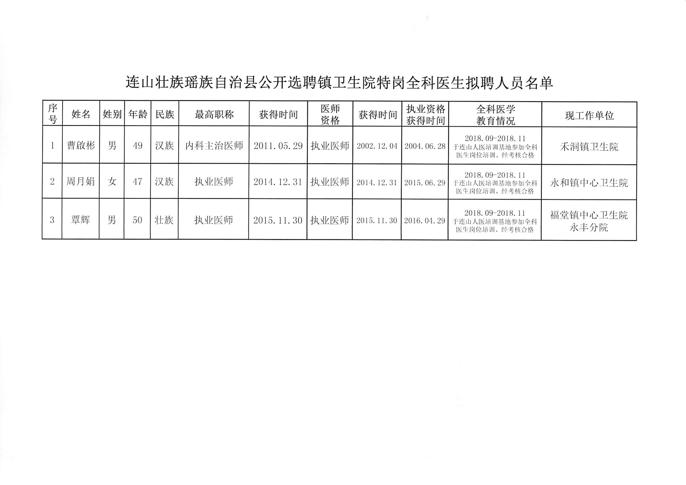 梁河县卫生健康局招聘启事发布，最新职位空缺及申请指南