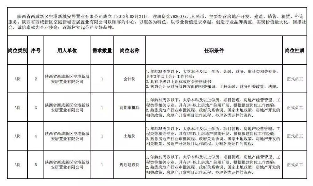 西畴县西簧乡最新招聘信息全面解析