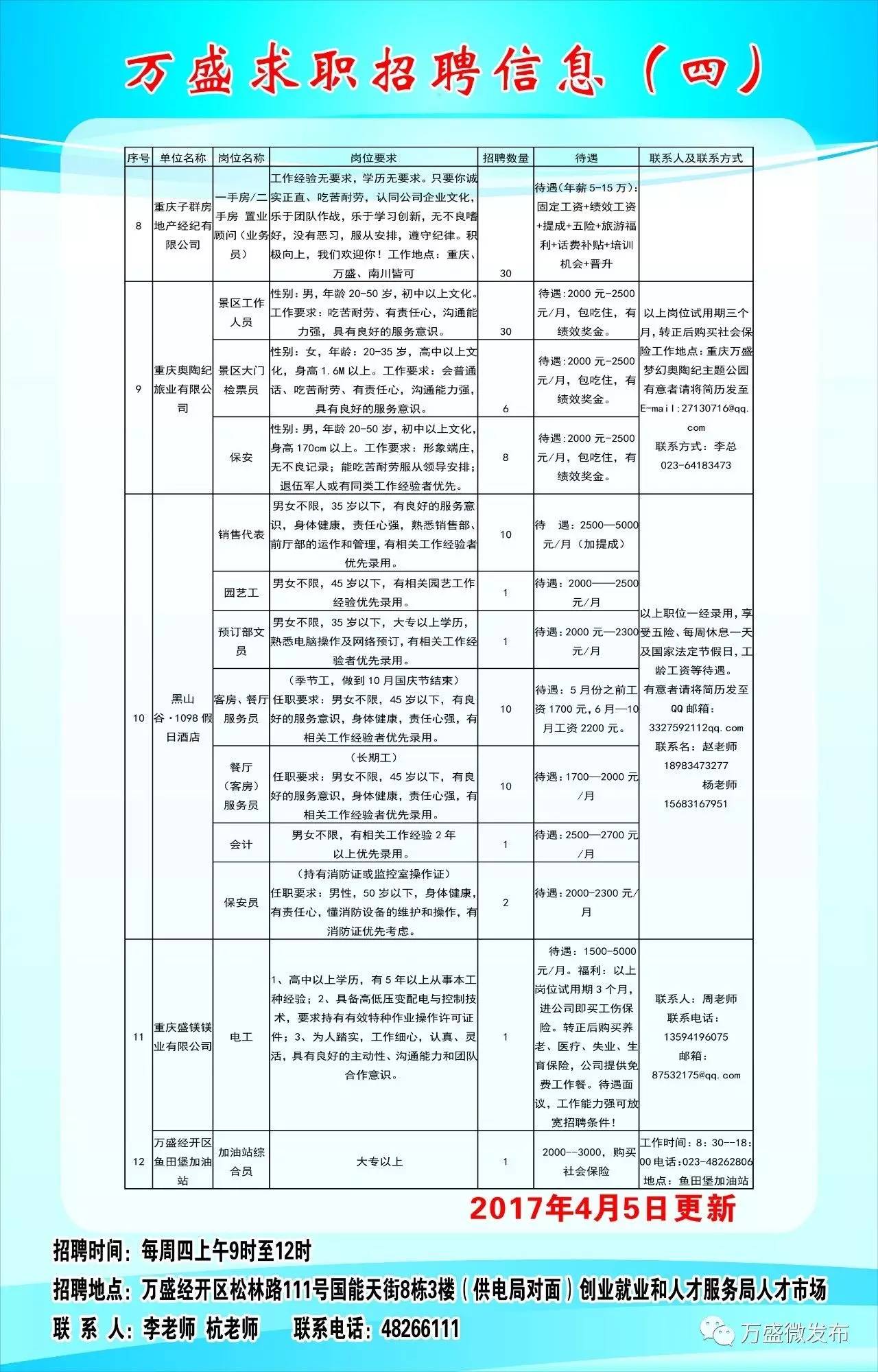 朱集乡最新招聘信息全面解析