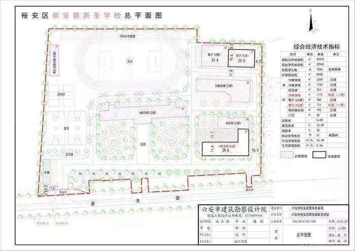 六安市体育局最新动态报道