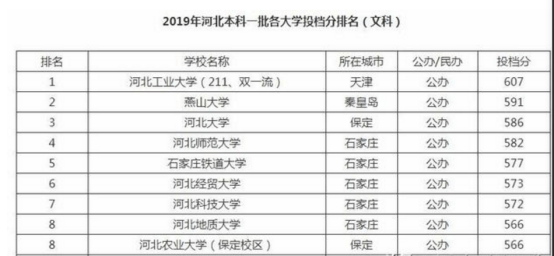 西华大学社区最新人事任命动态与影响分析