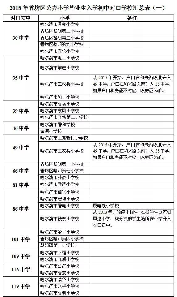 南岗区小学创新项目，引领教育未来，塑造明日之光之星计划