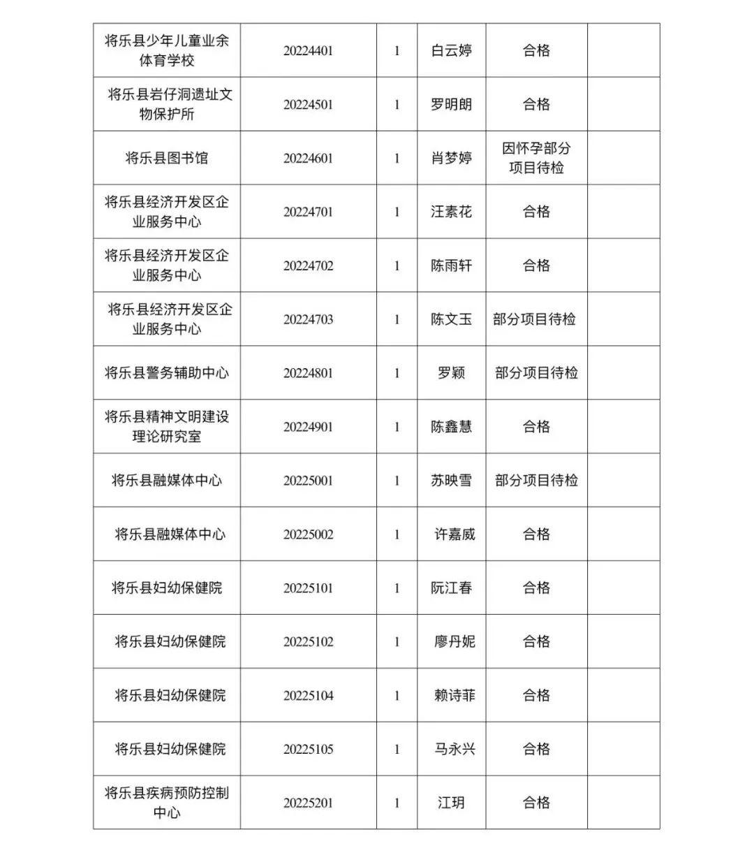 将乐县数据和政务服务局最新招聘信息，引领数字化转型，深化政务服务改革的重要性