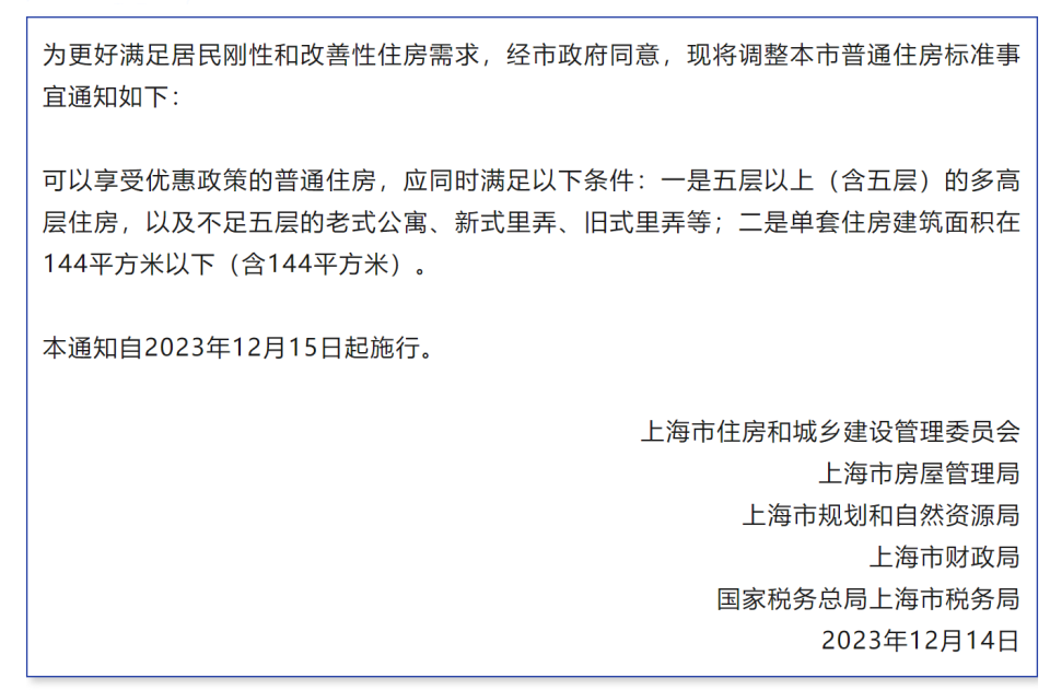 浦东新区住建局人事任命揭晓，塑造未来城市新篇章领导者就位