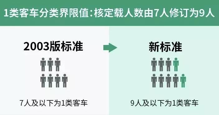 开化县公路运输管理事业单位人事任命动态更新