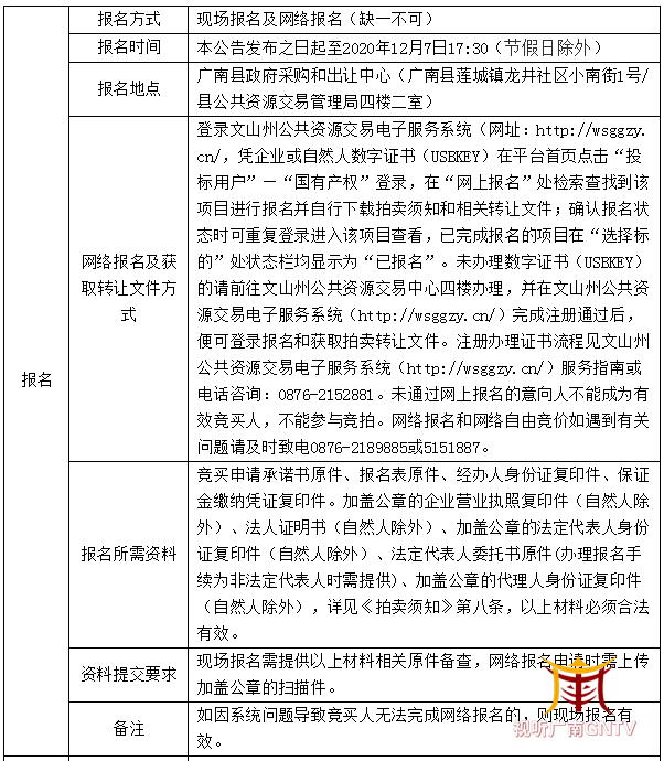 广南县财政局最新项目概览，财政动态与项目进展一览