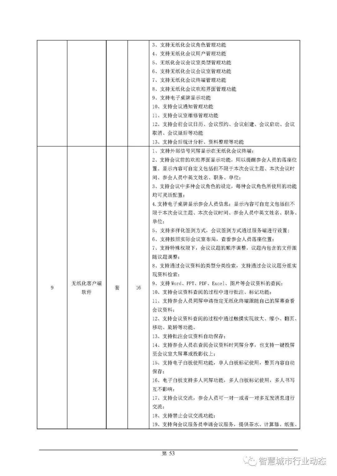 陇南市行政审批办公室最新项目助力城市高效发展