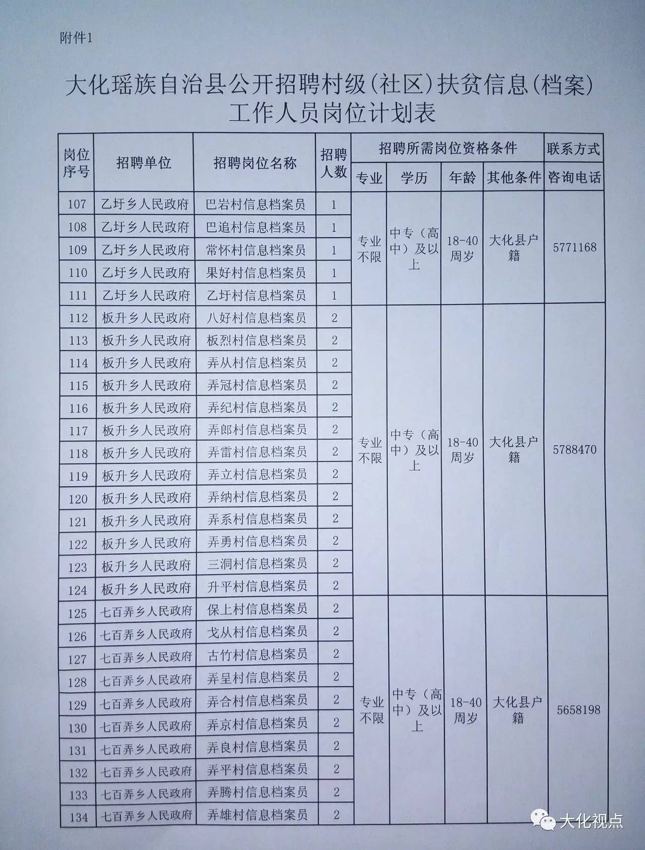 左措村最新招聘信息汇总