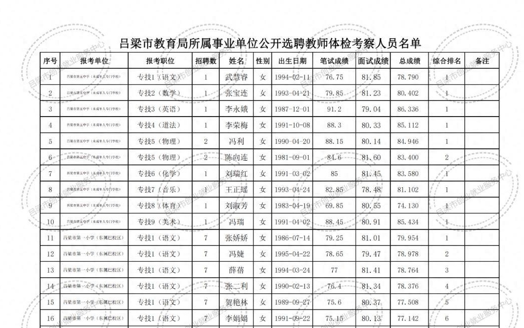 江口县成人教育事业单位项目最新探索与实践成果展示