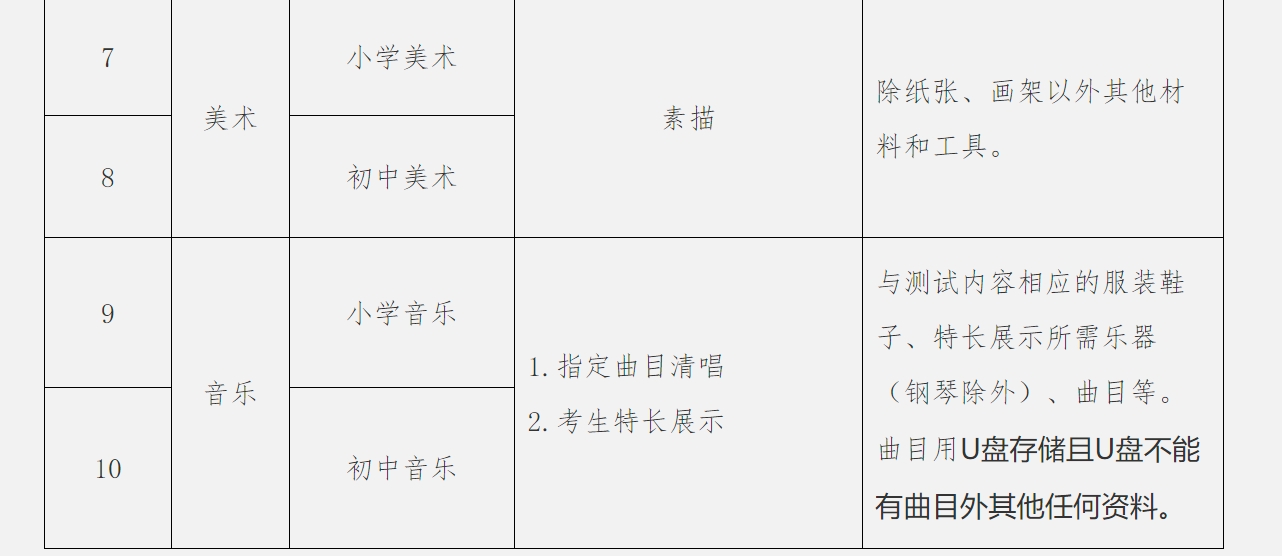 秀英区特殊教育事业单位招聘信息与招聘趋势解析