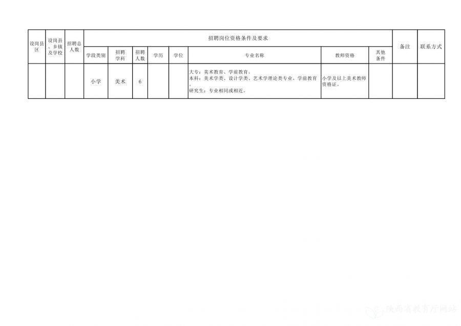 兴城市级托养福利事业单位发展规划展望