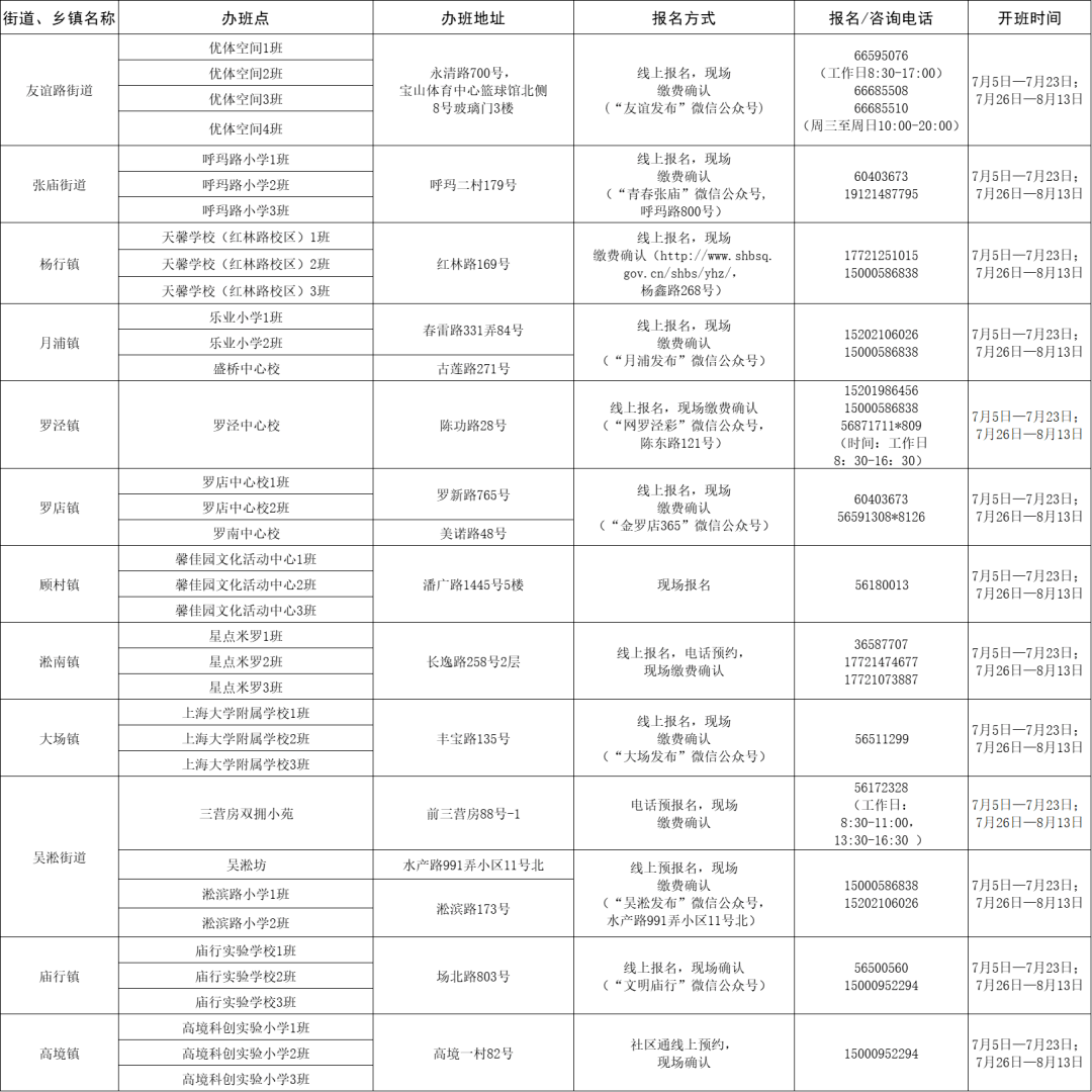 大同区防疫检疫站最新招聘信息及相关介绍详解