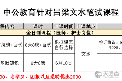 文水县计划生育委员会最新发展规划概览