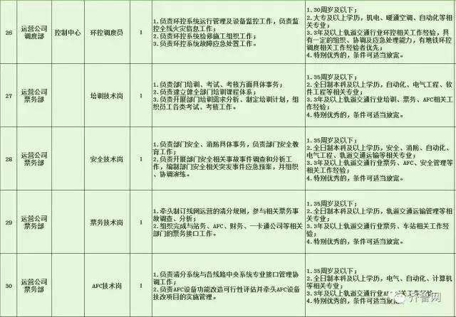 鹤山市特殊教育事业单位最新招聘信息与招聘趋势解析