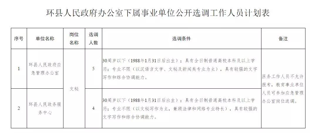 南丹县级公路维护监理事业单位人事最新任命通知