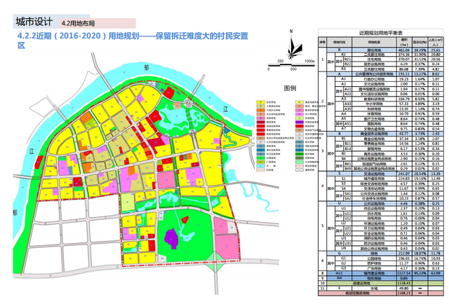 贵港市园林管理局最新发展规划概览