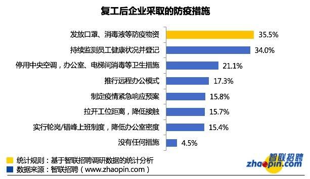 湖里区康复事业单位招聘启事全新发布