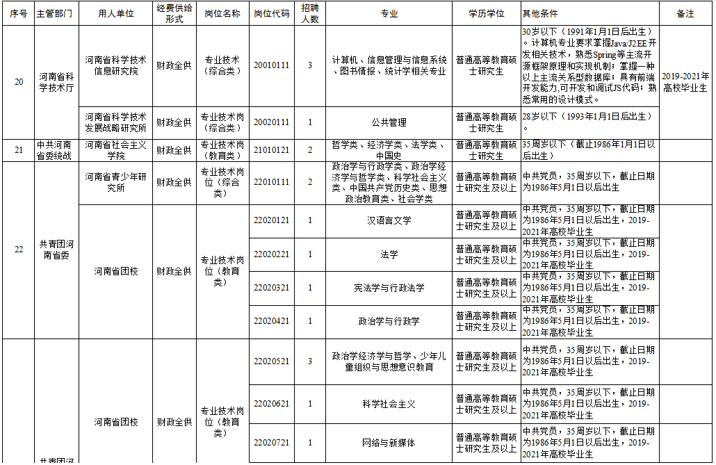 平桥区成人教育事业单位招聘信息及内容探讨