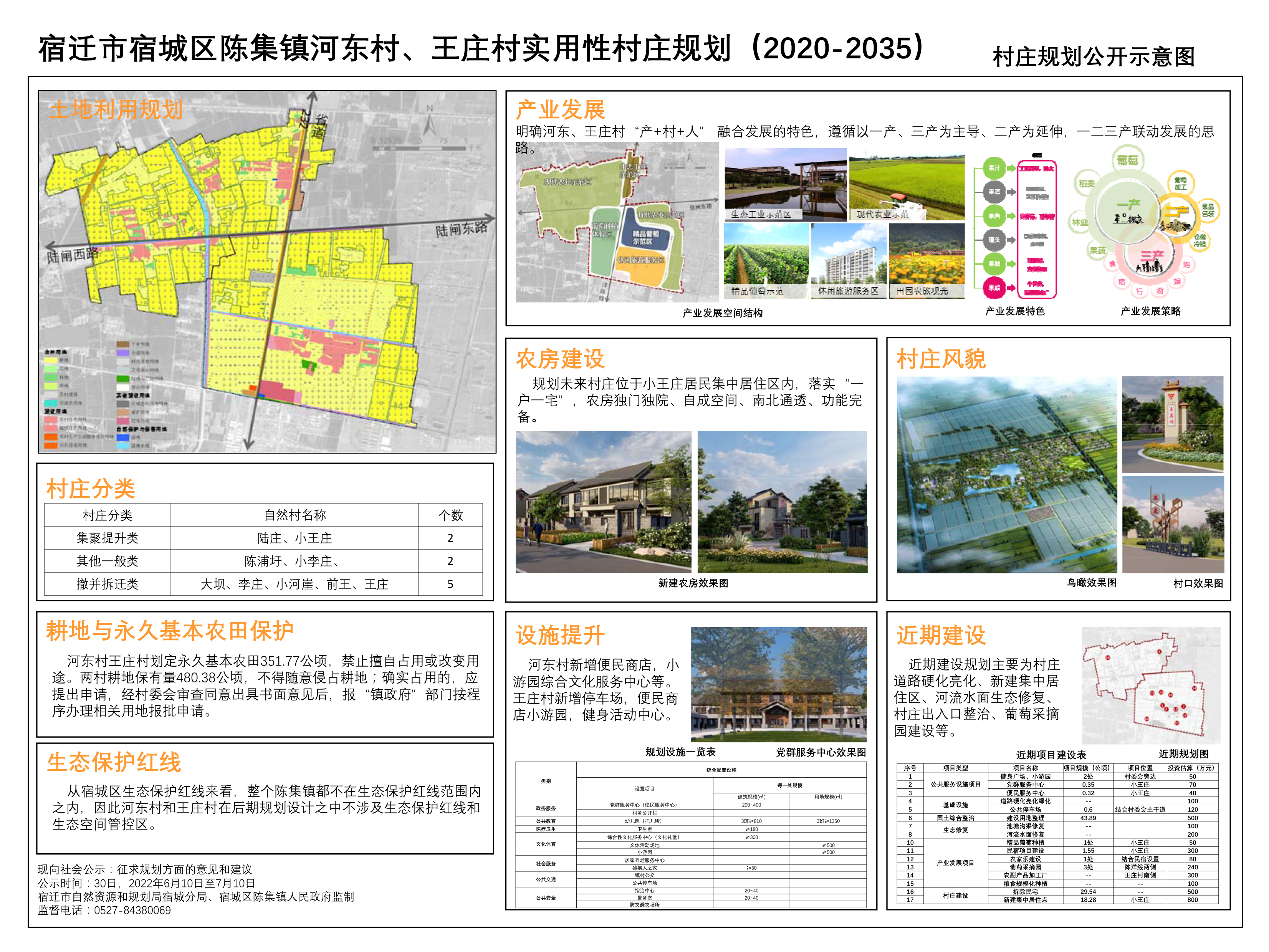 碧松村新发展规划，塑造乡村新貌，推动可持续发展之路