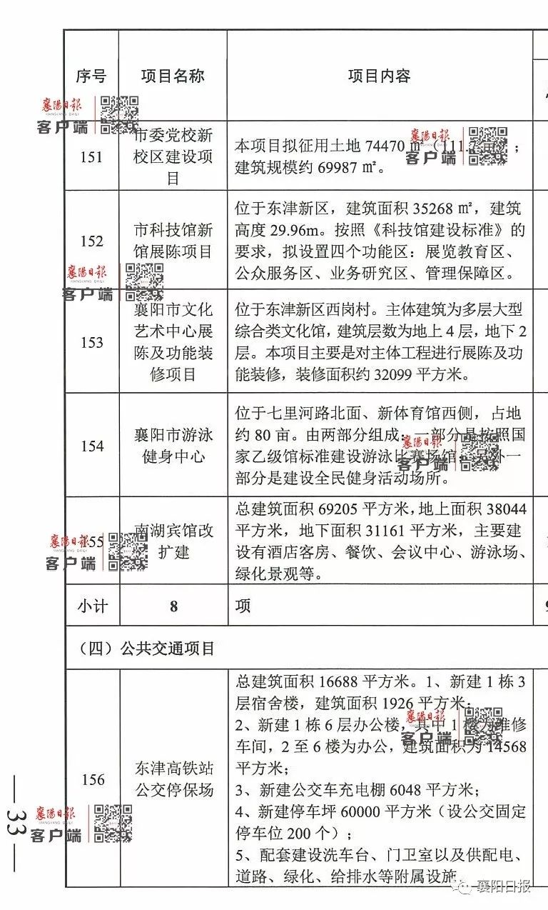 当涂县数据和政务服务局发展规划概览