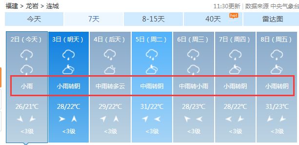 连城镇天气预报更新通知