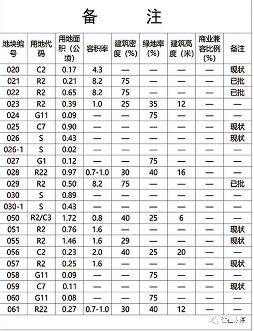 古县卫生健康局最新发展规划概览