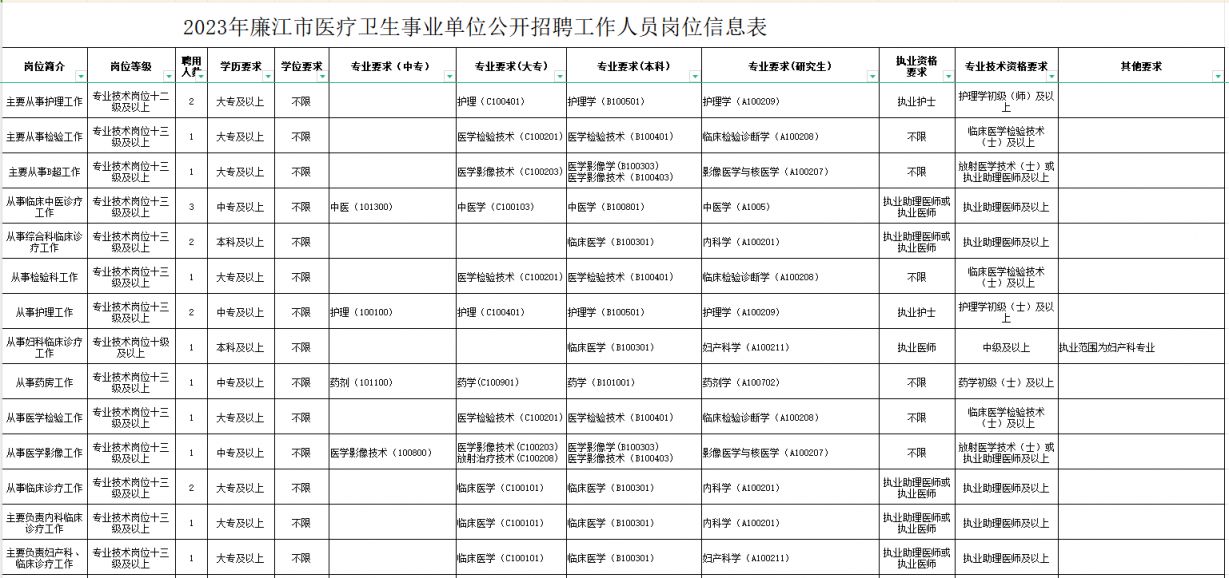 赤坎区康复事业单位最新项目，重塑健康生活的希望之光启动