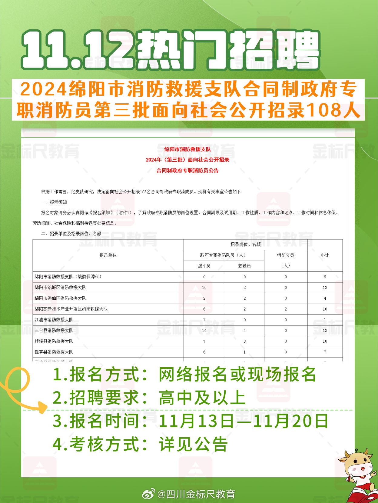 电厂街道最新招聘信息详解