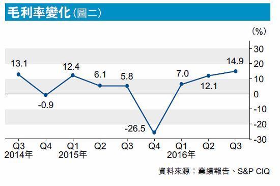 复和乡天气预报更新通知