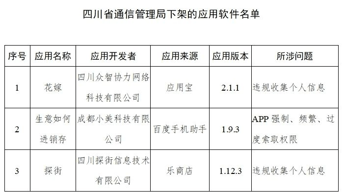 安次区康复事业单位人事任命重塑康复服务力量，推动区域发展新篇章