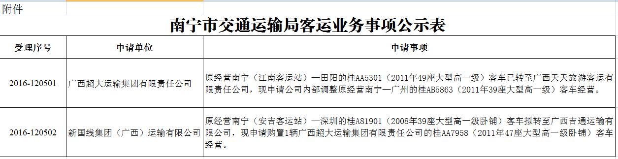 三元区级公路维护监理事业单位的最新动态与显著成就概述