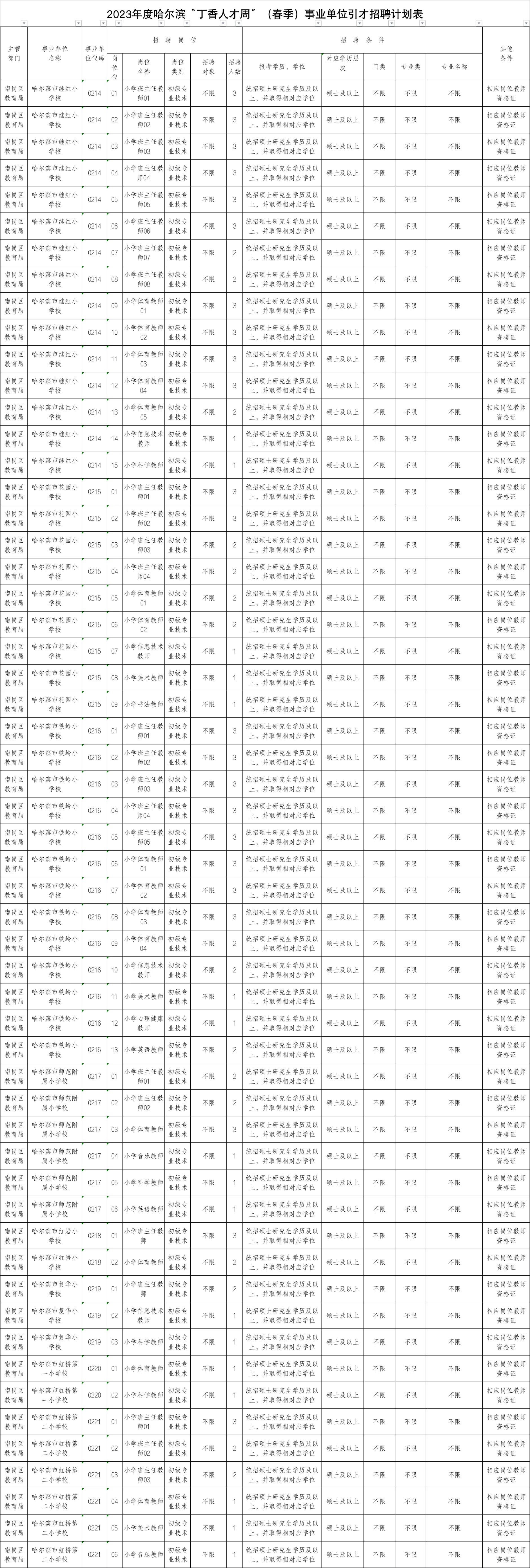 2025年1月27日 第19页