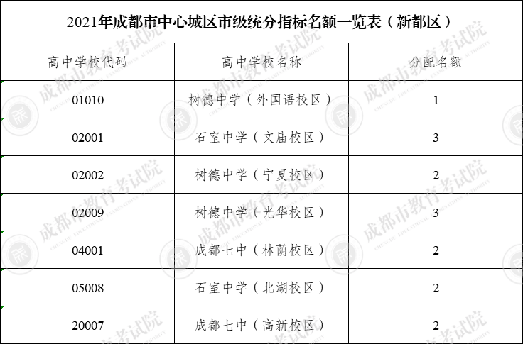 大榆树堡镇全新发展规划揭秘，未来蓝图展望