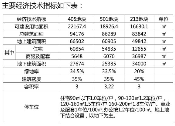 浮山县人民政府办公室最新发展规划概览