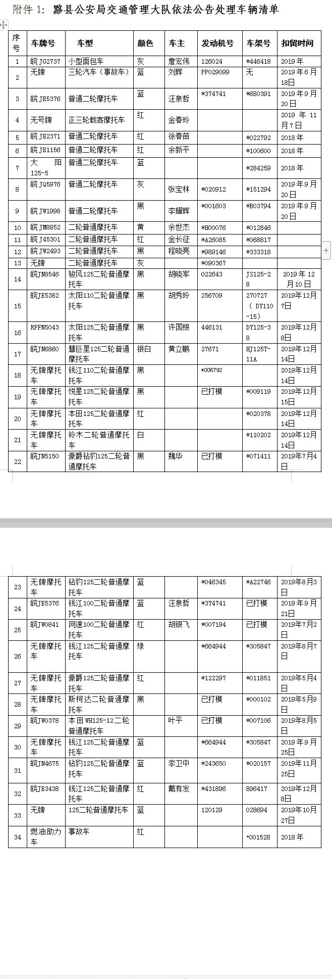 黟县公安局发展规划，构建现代化警务体系，提升社会治安水平